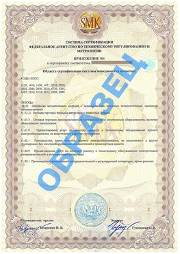 Приложение 1 Армянск Сертификат ГОСТ РВ 0015-002